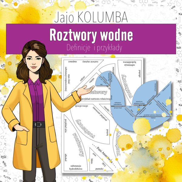 Woda i roztwory: Rodzaje roztworów - Tangram, Jajo Kolumba (chemia, kl 7)