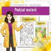 Podstawy chemii: Podział materii - Kolorowanka naukowa (chemia, kl 7)
