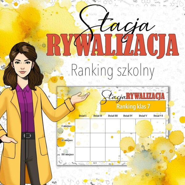BONUSOWY materiał do pracy metodą Stacji: RYWALIZACJI! - Szkolny ranking osiągnięć uczniów.