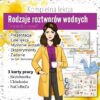 ZESTAW! Woda i roztwory: Rodzaje roztworów wodnych - Prezentacja, Sketchnotka, Tangram, Jajo Kolumna (chemia, kl 7).