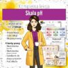 ZESTAW! Wodorotlenki: Skala pH - Prezentacja, Sketchnotka, Eksperymenty (chemia, kl 7).