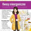 Kwasy: Kompletny PAKIET materiałów do całego działu dla nauczyciela (chemia, kl 7/8).