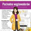 Pochodne węglowodorów: Kompletny PAKIET materiałów do całego działu dla nauczyciela (chemia, kl 7/8).