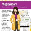 Węglowodory: Kompletny PAKIET materiałów do całego działu dla nauczyciela (chemia, kl 8).