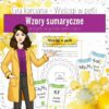 Wiązania i wzory: Wzory sumaryczne prostych związków chemicznych – Gra karciana, Wyścigi w pętli (chemia, kl 7).