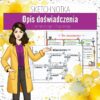 Podstawy chemii: Opis doświadczenia chemicznego – Sketchnotka (chemia, kl 7).