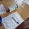 Podstawy chemii: Gęstość substancji – Sketchnotka | Chemia klasa 7