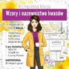 ZESTAW! Kwasy: Wzory i nazwy kwasów- Prezentacja, Karta pracy, Gra dydaktyczna (chemia, kl 7).